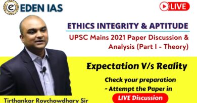 Question Paper UPSC Mains 2021