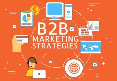 B2B Marketing Strategies, Business Marketing Strategy – Detailed