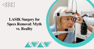 LASIK Surgery