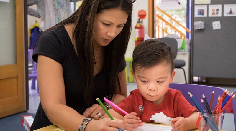 Autism Care Services in Jaipur City