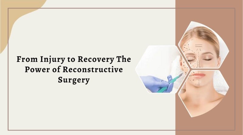 Reconstructive Surgery Hospital in Jaipur