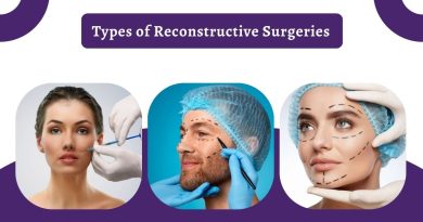 Best Reconstructive Surgery Hospital in India