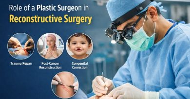 Best Plastic Surgery Hospital in India