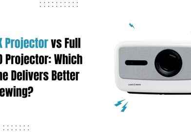 4k projector