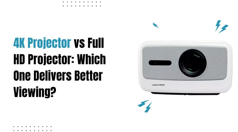 4k projector