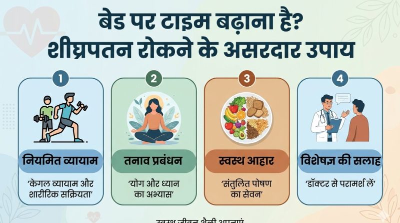 बेड पर टाइम बढ़ाना है? शीघ्रपतन रोकने के असरदार उपाय