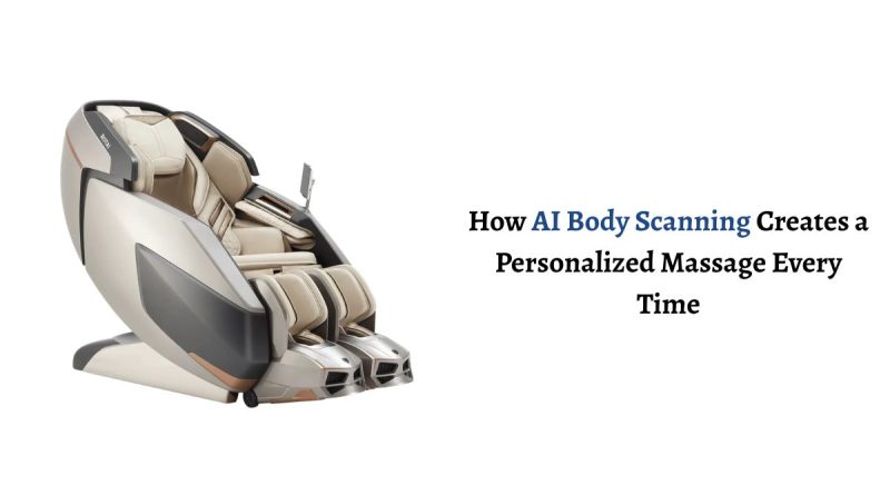 AI Body Scanning