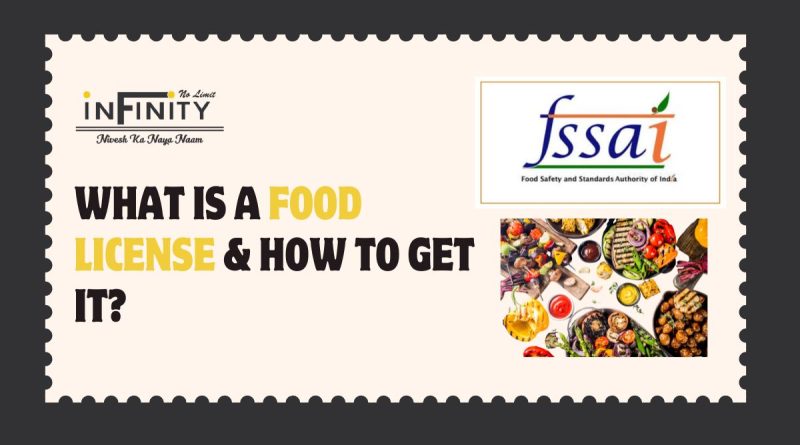 Food license registration in Jaipur with FSSAI application process and documents for food business in India