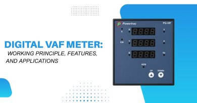 Digital VAF Meter showing voltage, current, and frequency measurements