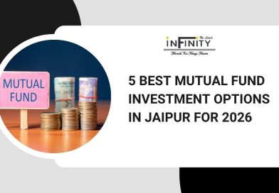 5 Best Mutual Fund Investment Options in Jaipur for 2026