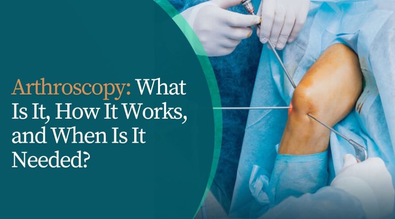 Arthroscopy surgery procedure for diagnosing and treating joint problems