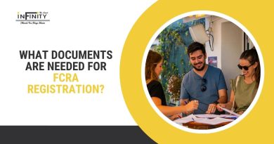 FCRA Registration documents required for NGOs, trusts and societies in India.