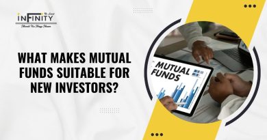 Mutual fund investment guidance for new investors in Jaipur.