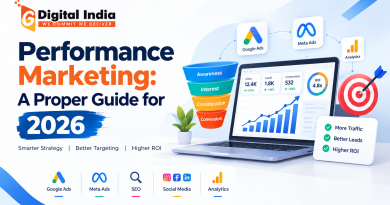 Performance Marketing: A Proper Guide for 2026