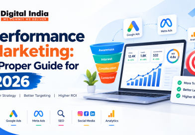 Performance Marketing: A Proper Guide for 2026