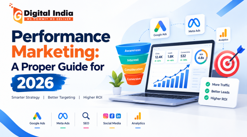 Performance Marketing: A Proper Guide for 2026