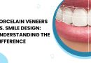 smile design doctor in Vaishali Nagar