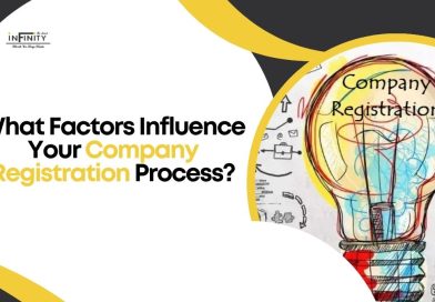 Company registration process in Jaipur covering business structure, legal documents, and firm registration requirements.