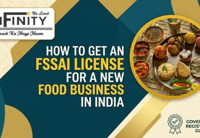 FSSAI license registration process for a new food business in India